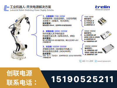 三明-工业机器人-开关电源解决方案